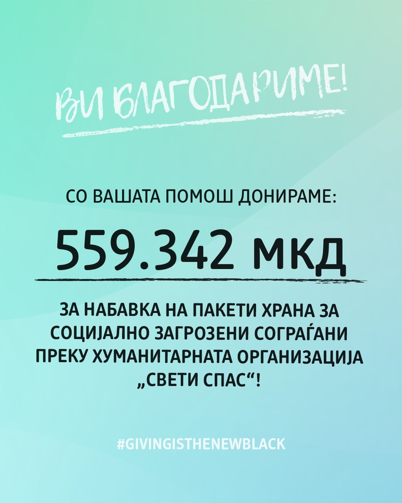 Giving Friday како симбол на солидарност: Благодарение на вашата помош, dm донира 559.342 денари за набавка на пакети со храна за социјално загрозени сограѓани, дистрибуирани преку хуманитарната организација ,,Свети Спас“