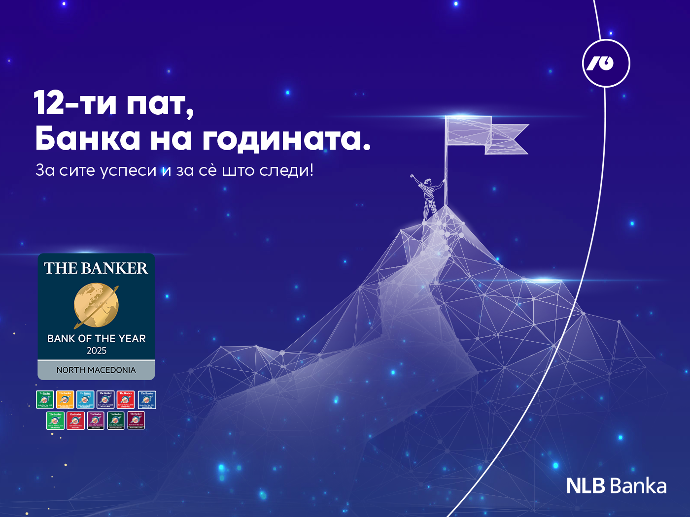 НЛБ Банка, по дванаесетти пат, прогласена за „Банка на годината“ од The Banker