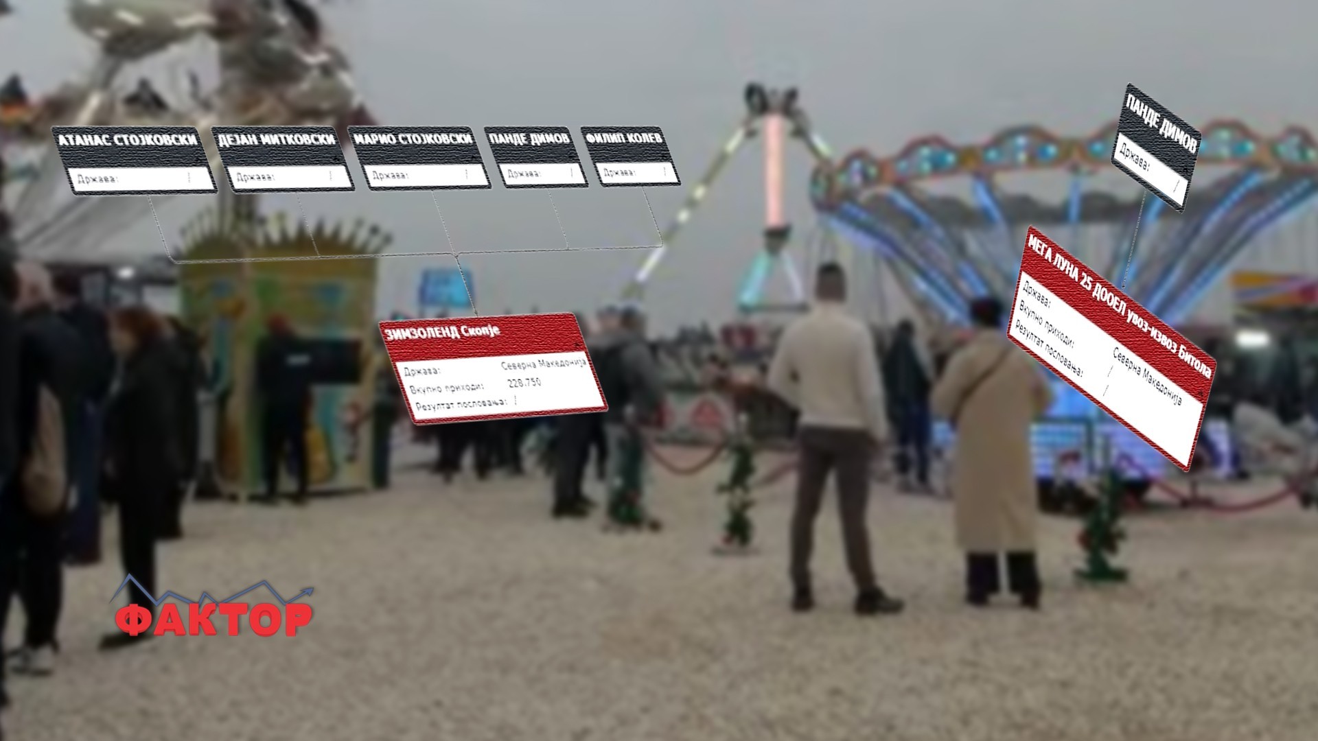 Од фирма од Битола до невладина од Скопје: кој стои зад „Зимзоленд“