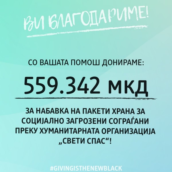 Giving Friday како симбол на солидарност: Благодарение на вашата помош, dm донира 559.342 денари за набавка на пакети со храна за социјално загрозени сограѓани, дистрибуирани преку хуманитарната организација ,,Свети Спас“