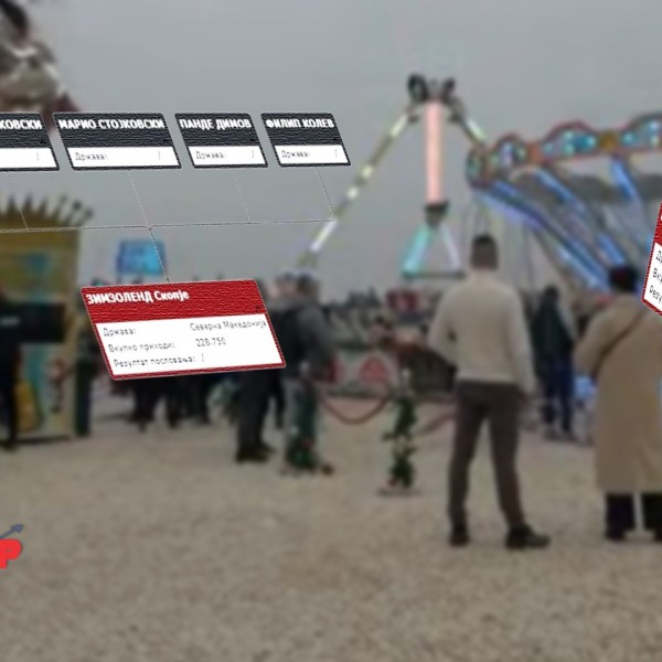 Од фирма од Битола до невладина од Скопје: кој стои зад „Зимзоленд“